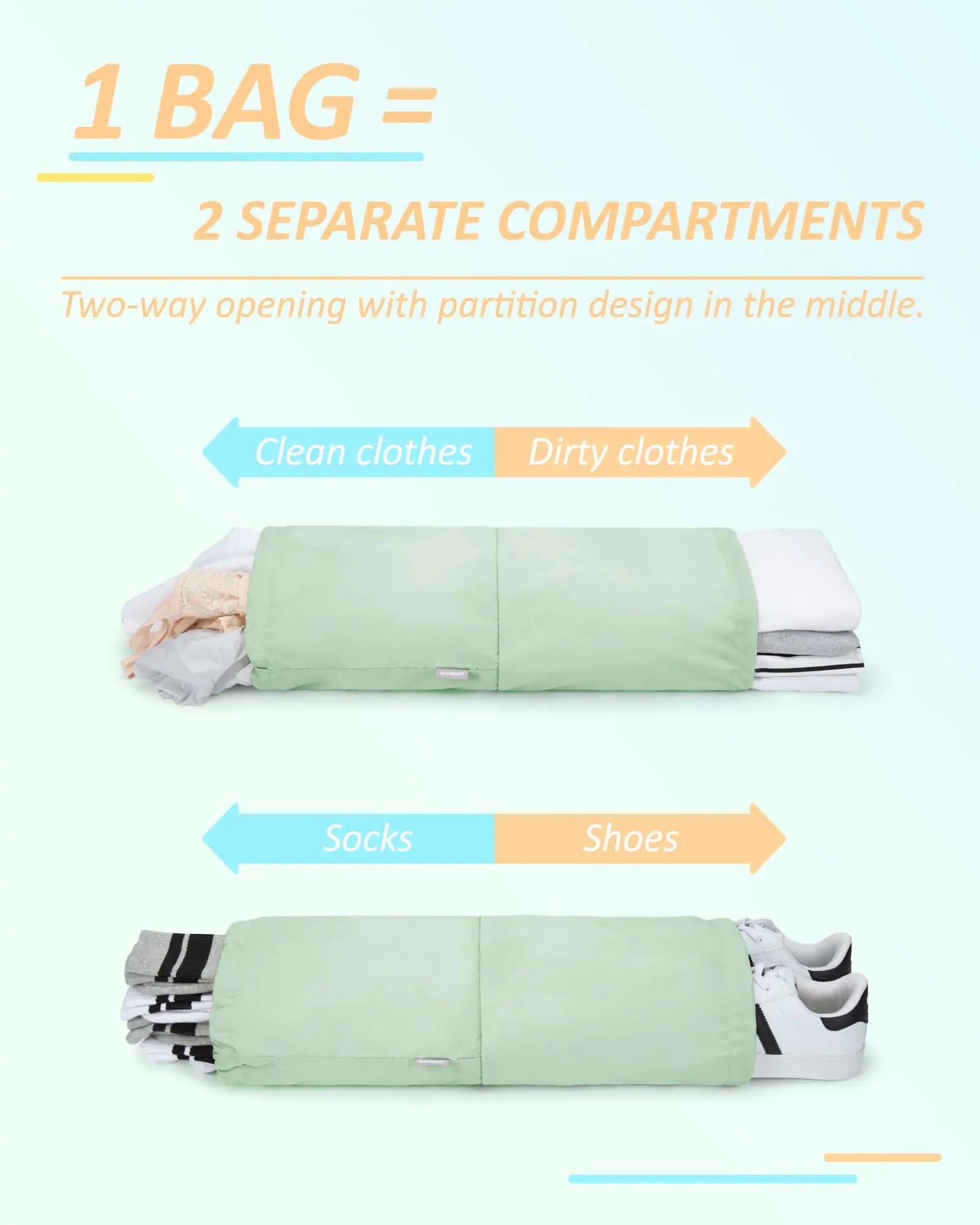 BAGSMART 6 Set/4 Set/2 Set Compression Packing Cubes for Travel, Lightweight Vacation Travel Essentials, Travel Accessories for Suitcase Organizer Bags Set, Durable Luggage Organizer Travel Bags Set of 6 Kohlrabi Green